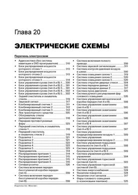 Книга Nissan Murano 2 (Z51) з 2008 по 2014 рік - ремонт, технічне обслуговування, електричне взуття (російською мовою), від видавництва Моноліт - 18 із 19