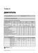 Електронна книга Fiat Panda / Panda 4x4 / Panda 4x4 Cross з 2003 по 2012 рік - Ремонт, технічне обслуговування, електричні схеми (російською мовою) в форматі PDF