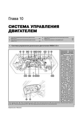 Книга Kia Mohave (HM) з 2008 по 2019 рік - ремонт, технічне обслуговування, електричні схеми (російською мовою), від видавництва Моноліт - 10 із 23