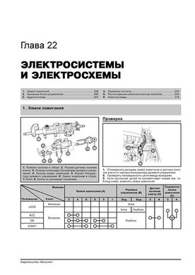 Книга Kia Mohave (HM) з 2008 по 2019 рік - ремонт, технічне обслуговування, електричні схеми (російською мовою), від видавництва Моноліт - 22 із 23