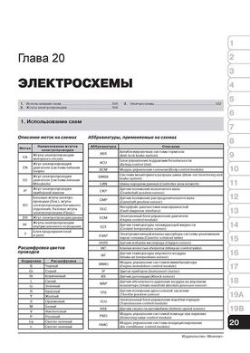 Книга Geely Emgrand EC7 з 2010 року - ремонт, технічне обслуговування, електричні схеми (російською мовою), від видавництва Моноліт - 19 із 20