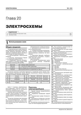 Книга Renault Kaptur 2 (JB/JE) з 2020 року - ремонт, технічне обслуговування, електричні схеми (російською мовою), від видавництва Моноліт - 22 із 23