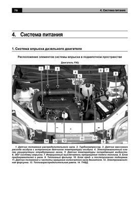 Электронная книга Renault Kangoo / Nissan Kubistar с 1997 по 2008 - ремонт, эксплуатация, электросхемы в формате PDF