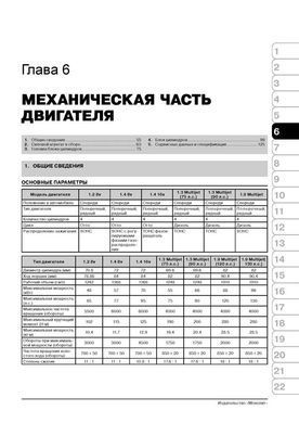 Электронная книга Fiat Grande Punto / Fiat Grande Punto Sport с 2005 по 2018 - ремонт, обслуживание, электросхемы в формате PDF