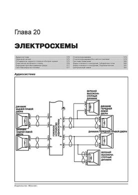 Книга Geely Emgrand X7 з 2011 по 2015 рік - ремонт, технічне обслуговування, електричні схеми. (російською мовою), від видавництва Моноліт - 21 із 22