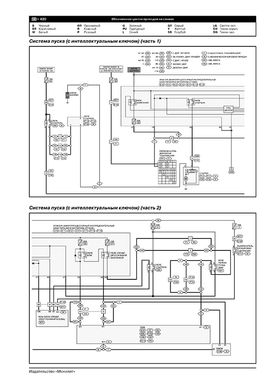 Книга Nissan Note 2 (E12) c 2013 по 2020 - ремонт, обслуживание, электросхемы (Монолит) - 23 из 23