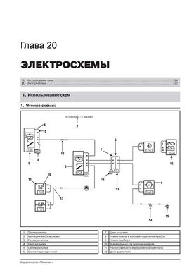Книга Renault Megane 3 з 2008 по 2016 рік - ремонт, технічне обслуговування, електричні схеми (російською мовою), від видавництва Моноліт - 18 із 19