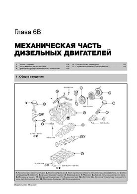 Книга Kia Optima 3 (TF) с 2011 по 2015 - ремонт, обслуживание, электросхемы (Монолит) - 5 из 23