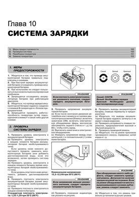 Електронна книга Toyota Land Cruiser Prado 3 (J120) з 2002 по 2009 рік - ремонт, технічне обслуговування, електричні схеми (російською мовою) в форматі PDF