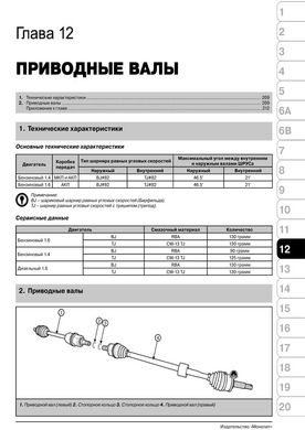 Книга Hyundai Solaris / Accent 4 (RB / RC) з 2010 по 2017 рік - ремонт, технічне обслуговування, електричні схеми (російською мовою), від видавництва Моноліт - 11 із 20
