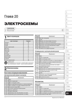 Електронна книга Fiat Doblo 2 / Opel Combo D C 2009 у 2022 р. - Ремонт, технічне обслуговування, електричні схеми (російською мовою) в форматі PDF