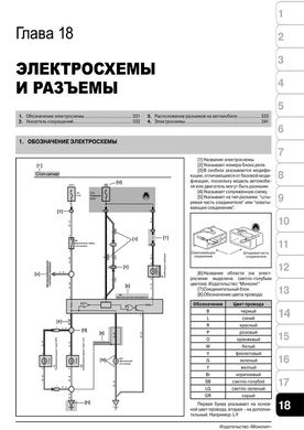 Книга Toyota FJ Cruiser з 2006 по 2022 рік - ремонт, технічне обслуговування, електричні схеми (російською мовою), від видавництва Моноліт - 18 із 18