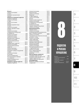 Електронна книга Honda CR-V / Honda Odyssey 1995-2000 рік - ремонт, технічне обслуговування, електричні схеми (російською мовою) в форматі PDF