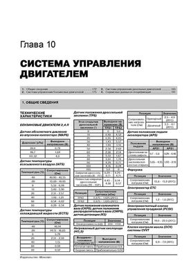 Книга Kia Sorento 2 (XM) з 2009 по 2014 рік - ремонт, технічне обслуговування, електричні схеми (російською мовою), від видавництва Моноліт - 9 із 23