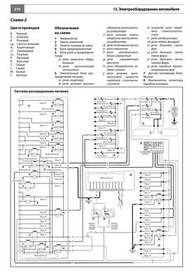 Книга Nissan Micra 3 (К12) з 2003 по 2007 - ремонт, обслуговування, електросхеми (російською мовою), від видавництва Автоклуб - 13 із 13