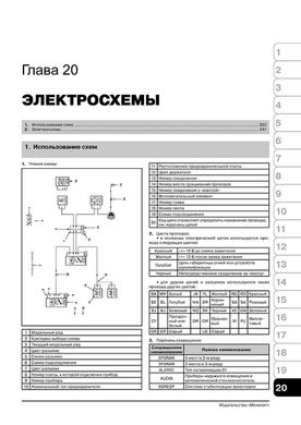 Книга Renault Scenic 3 з 2009 по 2016 рік - ремонт, технічне обслуговування, електричні схеми (російською мовою), від видавництва Моноліт - 18 із 19
