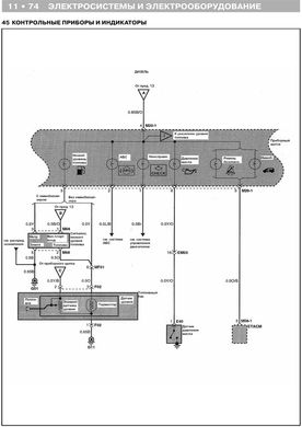 Книга Hyundai H1 / H200 / Starex (A1) c 2000 по 2007 - ремонт, обслуживание, электросхемы (Монолит) - 12 из 14