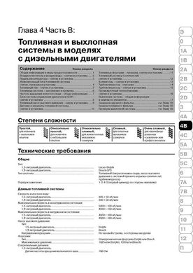 Книга Renault Scenic 2 з 2003 по 2009 рік - ремонт, технічне обслуговування, електричні схеми (російською мовою), від видавництва Моноліт - 10 із 23