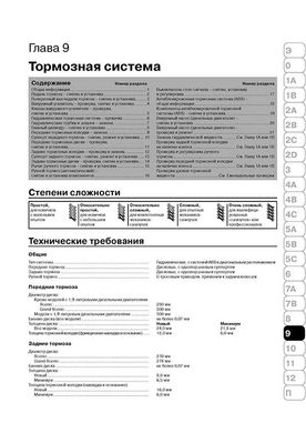 Книга Renault Scenic 2 з 2003 по 2009 рік - ремонт, технічне обслуговування, електричні схеми (російською мовою), від видавництва Моноліт - 19 із 23