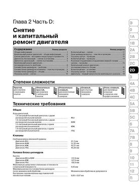 Книга Renault Scenic 2 з 2003 по 2009 рік - ремонт, технічне обслуговування, електричні схеми (російською мовою), від видавництва Моноліт - 7 із 23