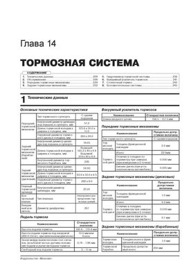 Книга Nissan Sentra 7 (B17) з 2013 по 2019 рік - ремонт, технічне обслуговування, електричні схеми. (російською мовою), від видавництва Моноліт - 13 із 21