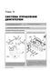 Електронна книга Citroen C-Crosser / Peugeot 4007 з 2007 по 2012 рік - ремонт, технічне обслуговування, електричні схеми (російською мовою) в форматі PDF