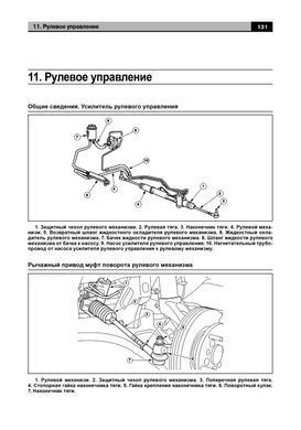 Электронная книга Ford Transit 3 с 2000 по 2006 - ремонт, эксплуатация, электросхемы, каталог деталей в формате PDF