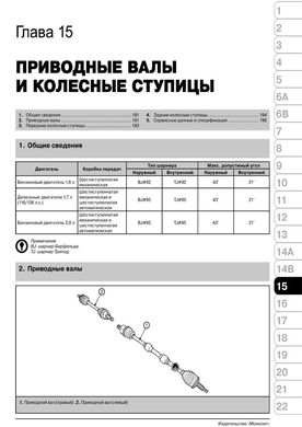 Книга Hyundai i40 с 2011 по 2019 - ремонт, обслуживание, электросхемы (Монолит) - 15 из 23