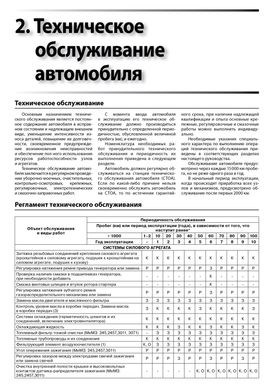 Книга ЗАЗ 1102 Таврія, 1103 Славута, 1105 Дана з 1987 по 2007 - ремонт, обслуговування, електросхеми (російською мовою), від видавництва Автоклуб - 4 із 14