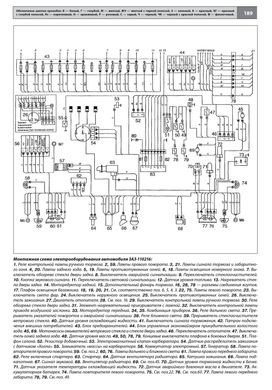 Книга ЗАЗ 1102 Таврія, 1103 Славута, 1105 Дана з 1987 по 2007 - ремонт, обслуговування, електросхеми (російською мовою), від видавництва Автоклуб - 12 із 14