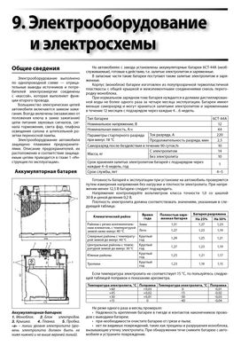 Книга ЗАЗ 1102 Таврія, 1103 Славута, 1105 Дана з 1987 по 2007 - ремонт, обслуговування, електросхеми (російською мовою), від видавництва Автоклуб - 11 із 14