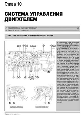 Книга Hyundai Tucson 2 (LM) / ix35 з 2009 по 2015 рік - ремонт, технічне обслуговування, електричні схеми (російською мовою), від видавництва Моноліт - 9 із 23