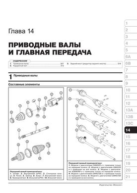 Книга Great Wall Hover H6 / Haval H6 з 2011 року - ремонт, технічне обслуговування, електричні схеми (російською мовою), від видавництва Моноліт - 15 із 23