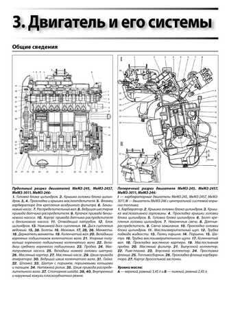 Стоимость капитального ремонта двигателя Дэу Ланос 1.5