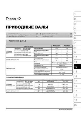 Електронна книга Hyundai Santa Fe 2 (CM) з 2006 по 2010 рік - ремонт, технічне обслуговування, електричні схеми (російською мовою) в форматі PDF