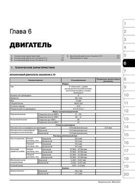Електронна книга Hyundai Santa Fe 2 (CM) з 2006 по 2010 рік - ремонт, технічне обслуговування, електричні схеми (російською мовою) в форматі PDF