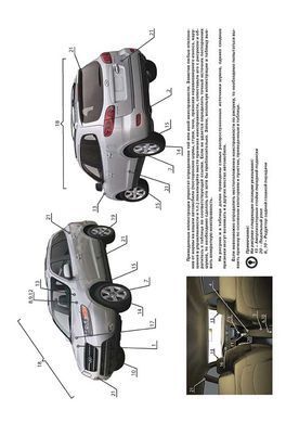 Електронна книга Hyundai Santa Fe 2 (CM) з 2006 по 2010 рік - ремонт, технічне обслуговування, електричні схеми (російською мовою) в форматі PDF