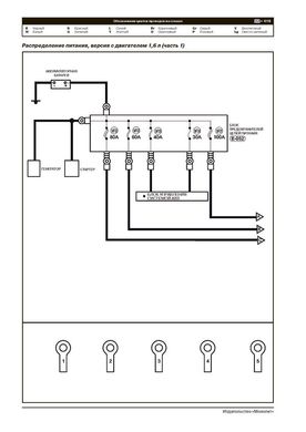 Книга Chery Tiggo 3 з 2014 по 2020 рр. - Ремонт, технічне обслуговування, електричні схеми (російською мовою), від видавництва Моноліт - 23 із 23