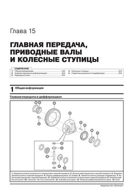 Книга Chery Tiggo 3 з 2014 по 2020 рр. - Ремонт, технічне обслуговування, електричні схеми (російською мовою), від видавництва Моноліт - 15 із 23