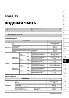 Електронна книга Hyundai Santa Fe 2 (CM) з 2006 по 2010 рік - ремонт, технічне обслуговування, електричні схеми (російською мовою) в форматі PDF