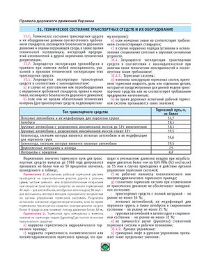 Правила Дорожнього Руху України 2024 (російською мовою) розширені, від видавництва Моноліт