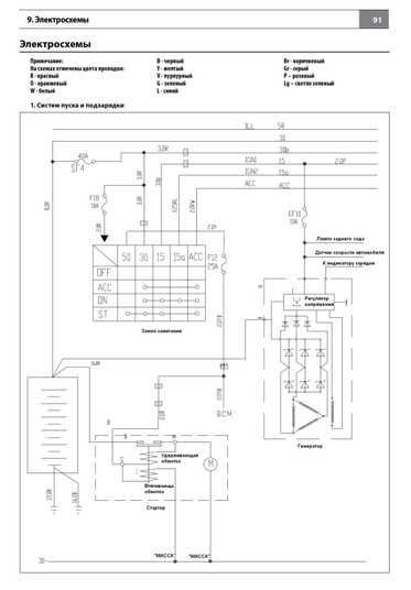 Купить книгу Chery Indis / Chery Beat / S18D (Чери Индис / Чери