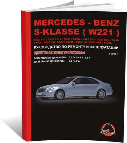 Книги по ремонту автомобилей Mercedes W/ Мерседес W купить пособие, каталог, инструкция