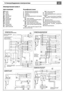 Книга Ford Transit 3 с 2000 по 2006 - ремонт, обслуживание, электросхемы (Автоклуб) - 12 из 12