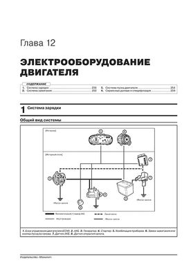 Книга Kia Seltos з 2019 року - ремонт, технічне обслуговування, електричні схеми (російською мовою), від видавництва Моноліт - 10 із 25