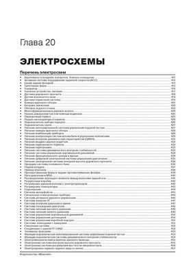 Електронна книга BMW X5 (F15) з 2013 по 2018 рік - ремонт, технічне обслуговування, електричні схеми (російською мовою) в форматі PDF