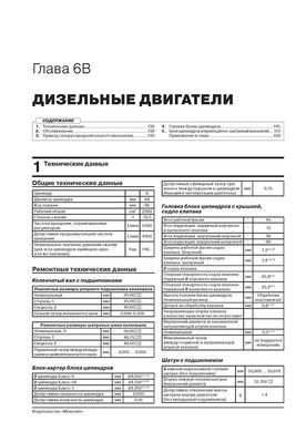 Електронна книга BMW X5 (F15) з 2013 по 2018 рік - ремонт, технічне обслуговування, електричні схеми (російською мовою) в форматі PDF