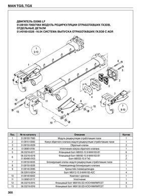 Электронная книга MAN TGS / TGX с 2007 по 2020 - эксплуатация, каталог деталей в формате PDF