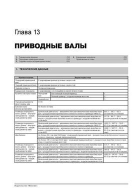Електронна книга Ssangyong Rexton з 2001 року / Rexton 2 з 2006 по 2012 рік - ремонт, технічне обслуговування, електричні схеми (російською мовою) в форматі PDF