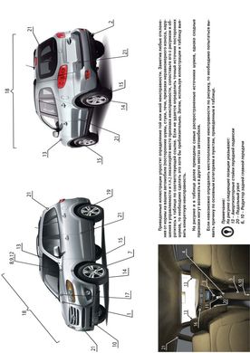 Книга Hyundai Santa Fe 2 (FL) з 2010 по 2012 рік - ремонт, технічне обслуговування, електричні схеми (російською мовою), від видавництва Моноліт - 2 із 21